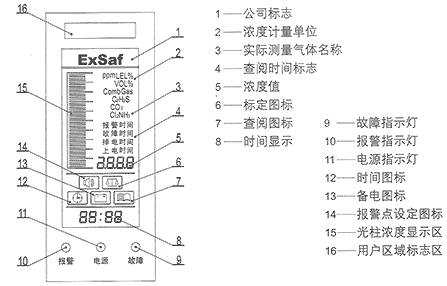 ES2000,ذ,\ȼOW,W˹ȼOW,www.yeshufang.com