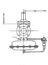 fisher{,\ȼOW
