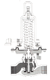 fisher 133HP {\ȼOW,W˹ȼOW 