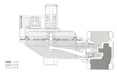 fisher S300{(dio)